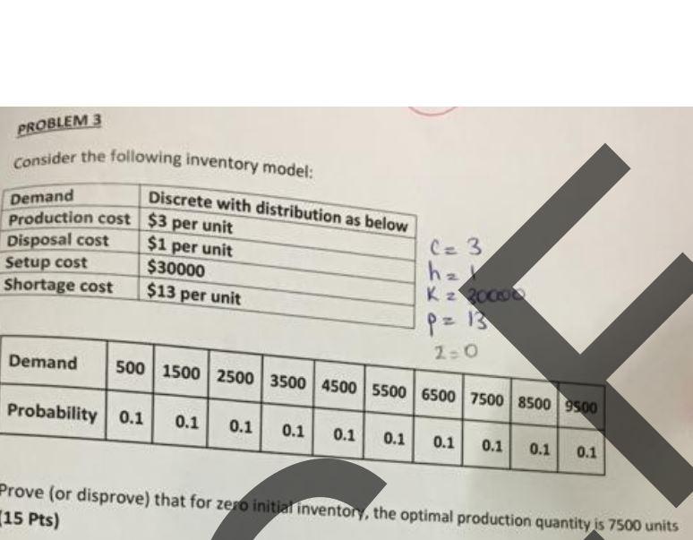 Consider The Following Inventory Model: PROBLEM 3 | Chegg.com