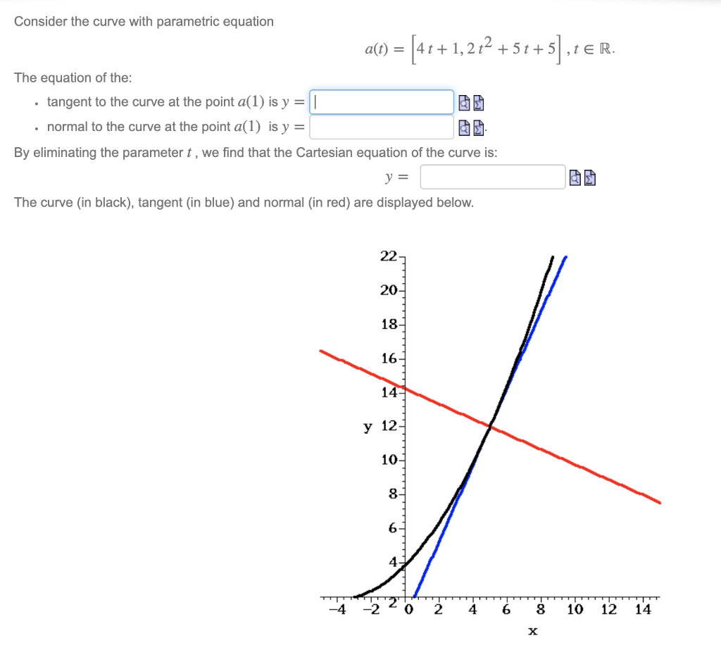 Solved Consider the curve with parametric equation a(t) = | Chegg.com