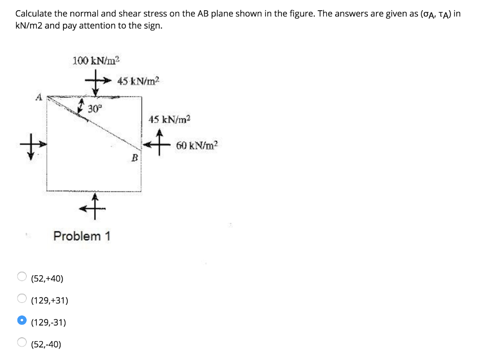 Solved Calculate the normal and shear stress on the AB plane | Chegg.com