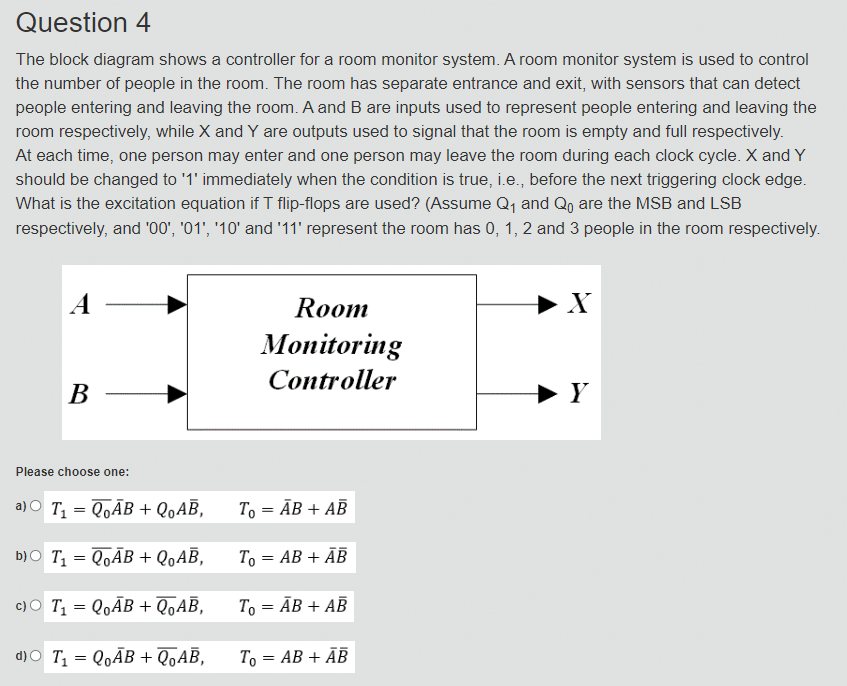 Solved The block diagram shows a controller for a room | Chegg.com