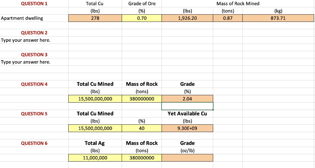 Questions 1-4 Discrete Ore Zone Calumet & Hecla 