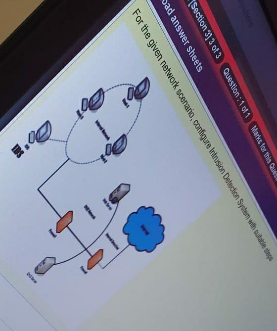 Solved Section 3] 3 of 3 Question : 1 of 1 Marks for this | Chegg.com