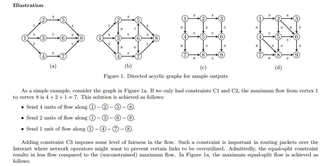 Solved Problem description Let G = (V, E) be a directed | Chegg.com