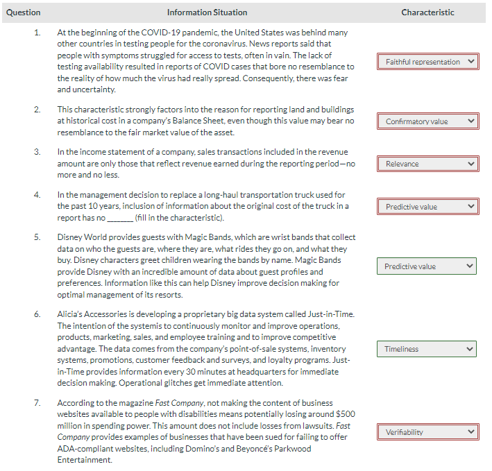 for-each-of-the-following-situations-listed-below-chegg