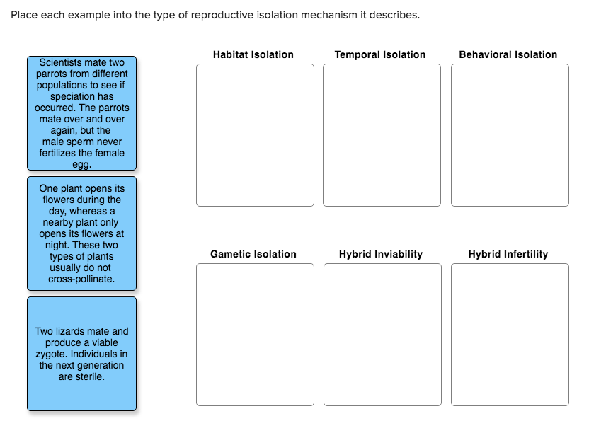 Solved Place each example into the type of reproductive