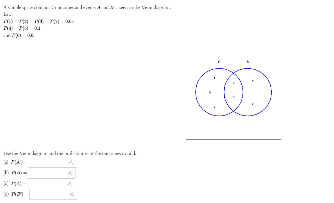 Solved A Sample Space Contains 7 Outcomes And Events A And B 