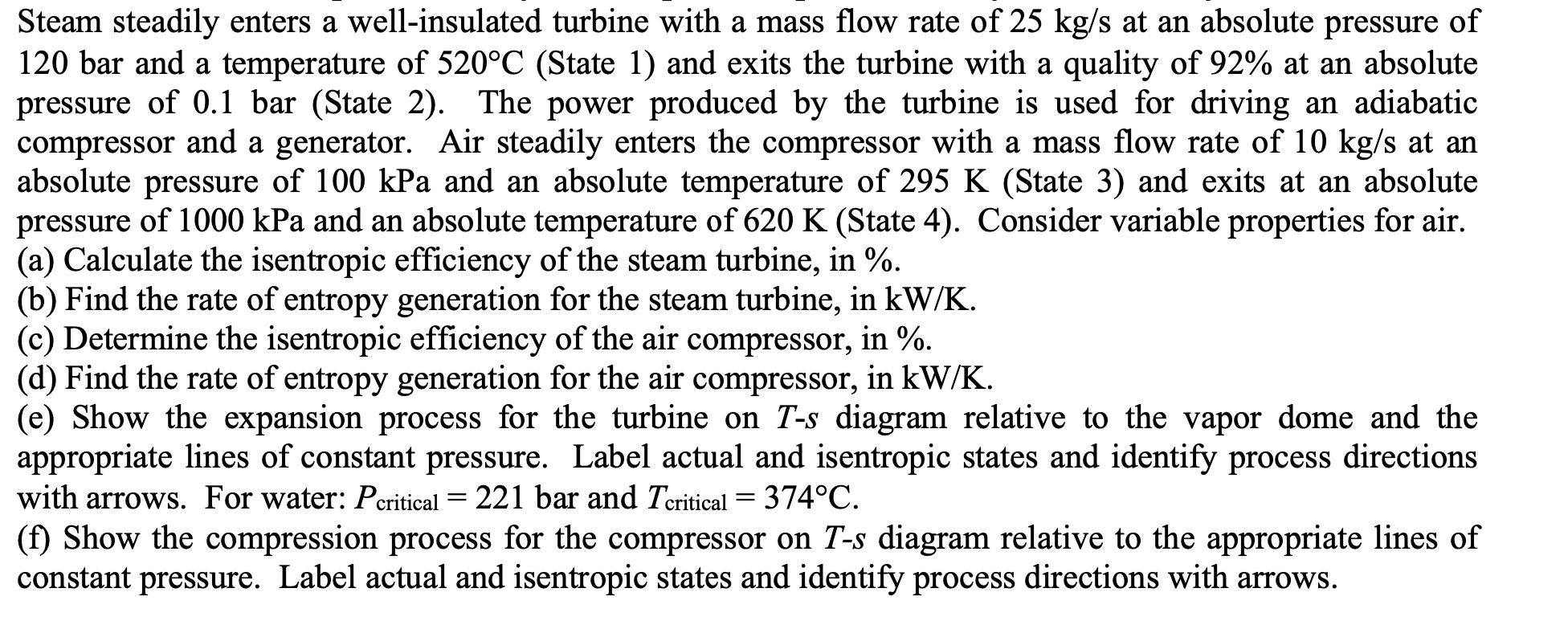 Solved Steam Steadily Enters A Well-insulated Turbine With A | Chegg.com