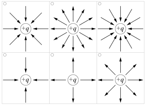 Solved The figure below shows the electric field lines from | Chegg.com
