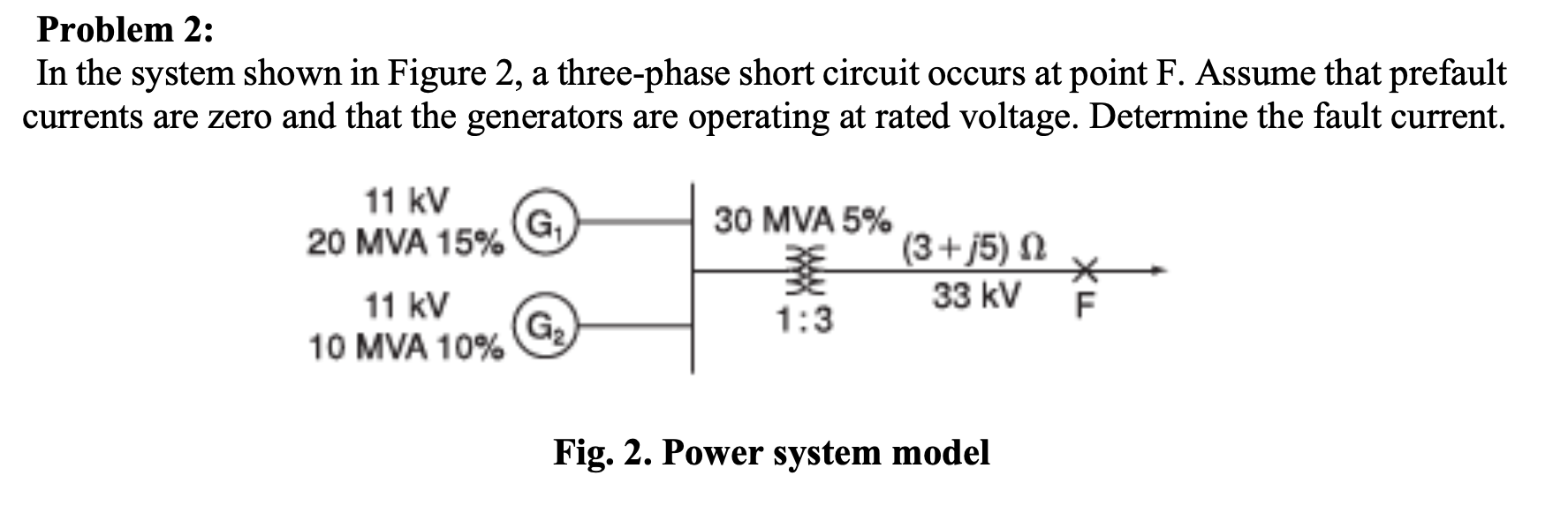 Solved In the system shown in Figure 2, a three-phase short | Chegg.com