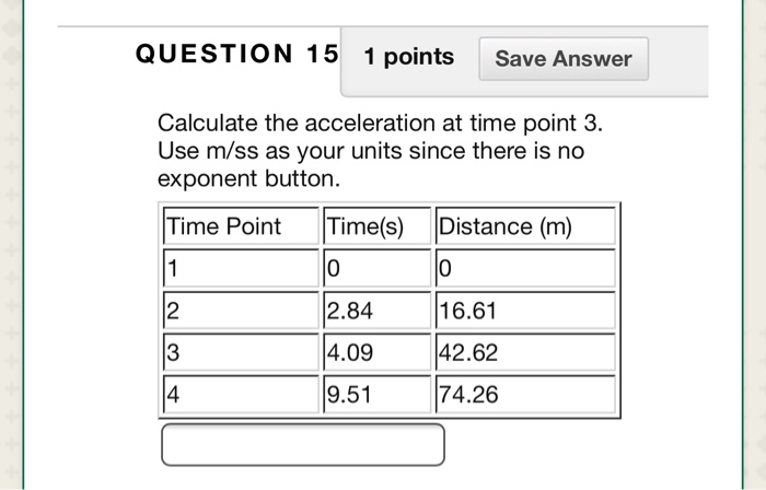 Solved QUESTION 15 1 points Save Answer Calculate the | Chegg.com