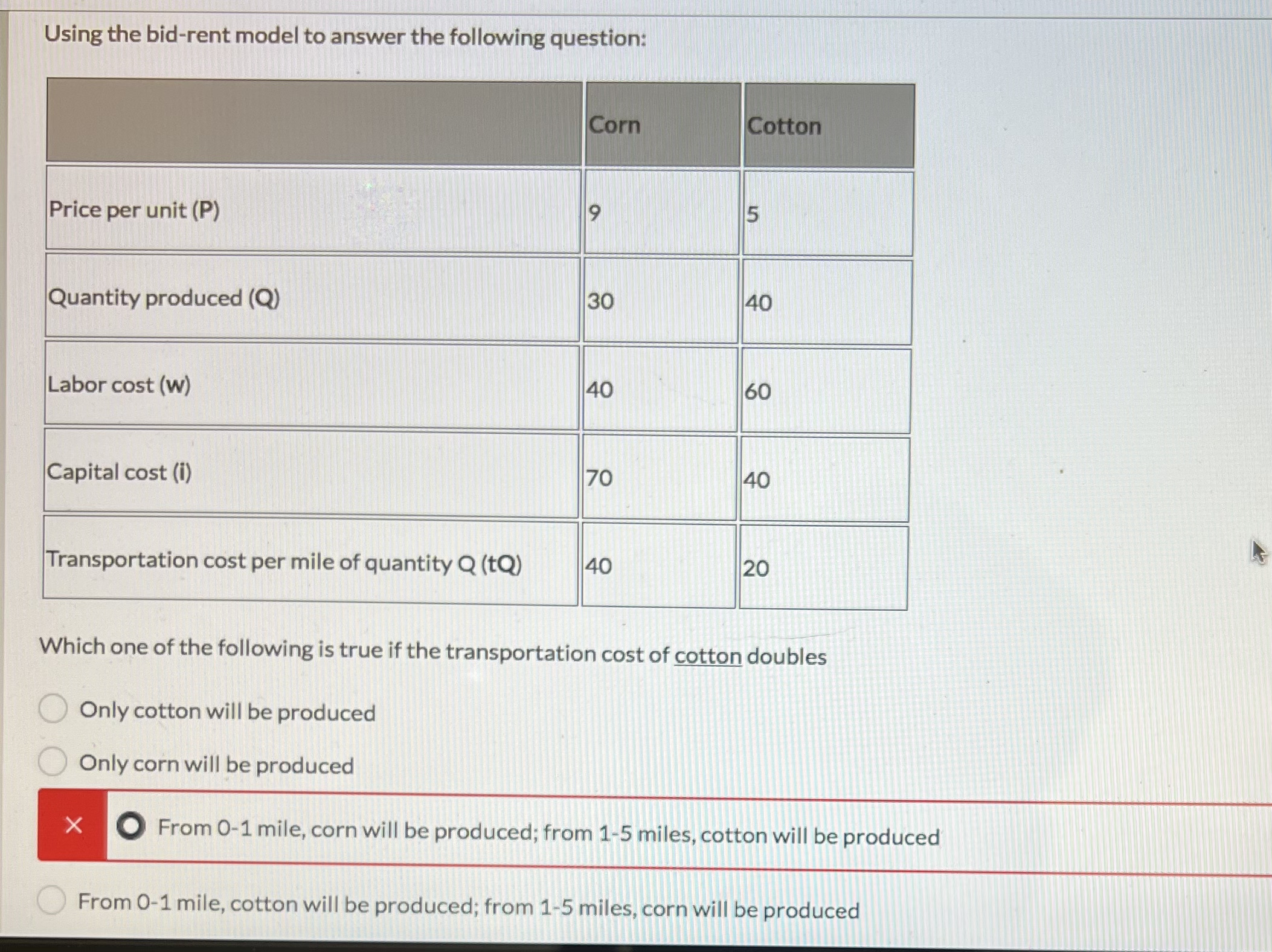 Solved Using the bid-rent model to answer the following | Chegg.com
