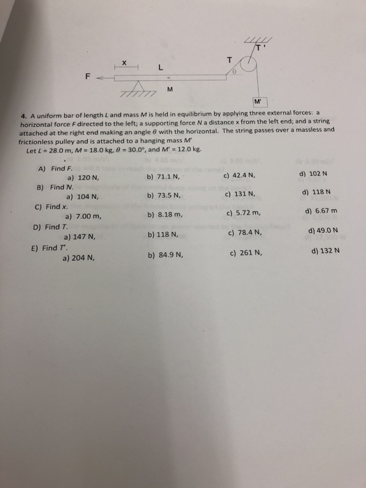 Solved M' 4. A uniform bar of length L and mass M is held in | Chegg.com