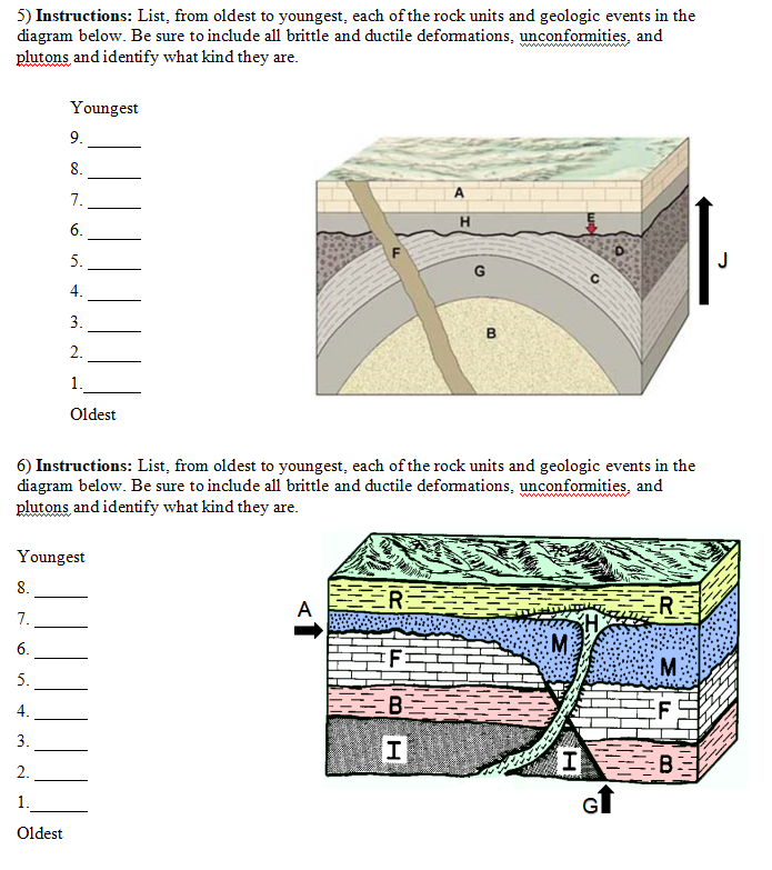 Solved This is the guide i got. Please just focus on graph | Chegg.com