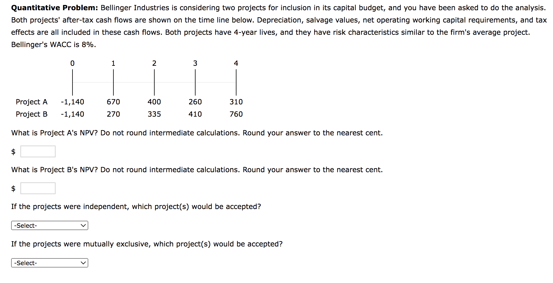Solved 2. The Basics of Capital Budgeting: NPV The net | Chegg.com