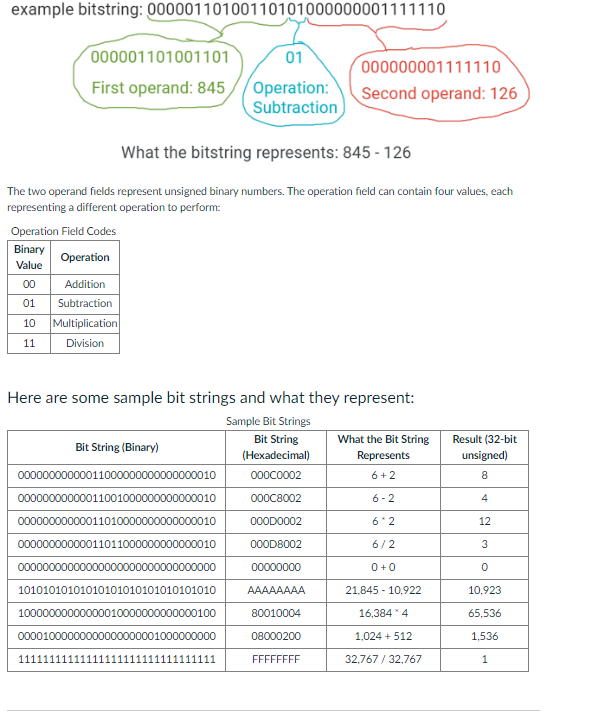 Solved What the bitstring represents: 845 - 126 The two | Chegg.com