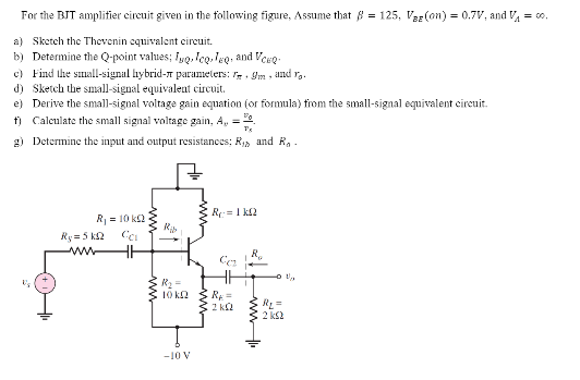 Solved For the BJT amplifier circuit given in the following | Chegg.com