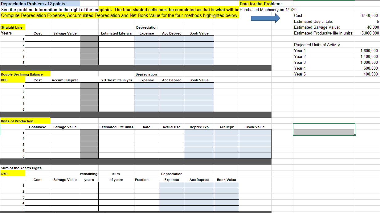 Solved Depreciation Problem 12 Points Data For The Chegg