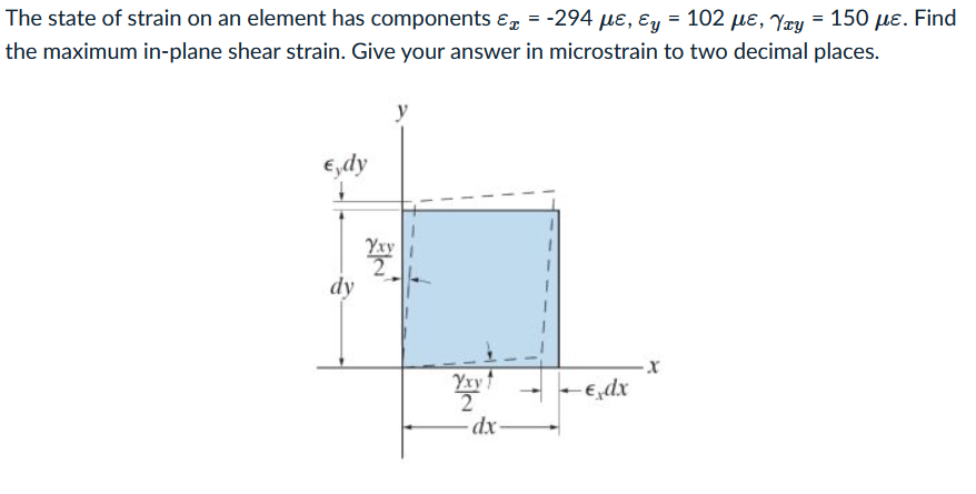 Solved = The state of strain on an element has components Ex | Chegg.com