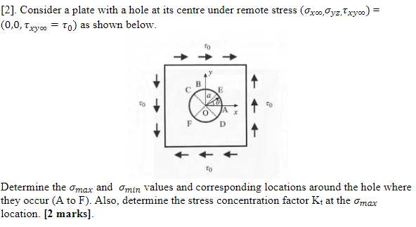 Solved [2]. Consider a plate with a hole at its centre under | Chegg.com
