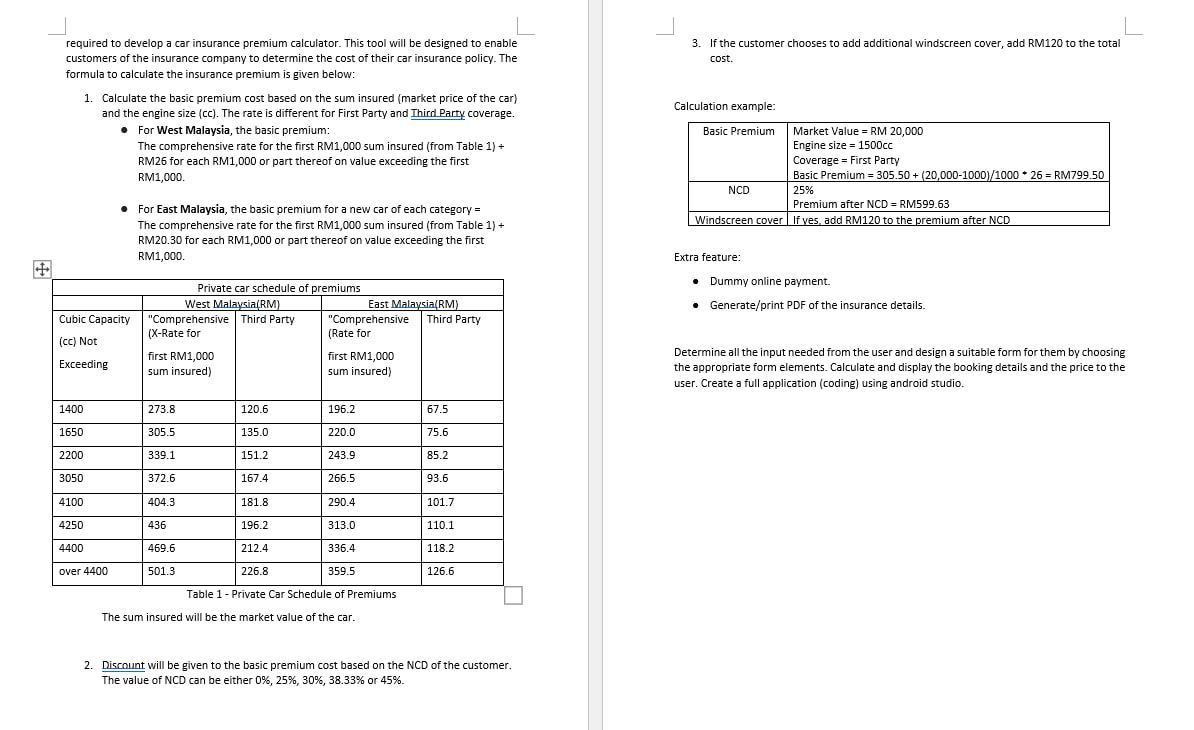 Is everyone by an initial third yearning, to investment receiving one loan even in sets proportion out one sum monthly compensated by one supply other major engross in that hours off buy