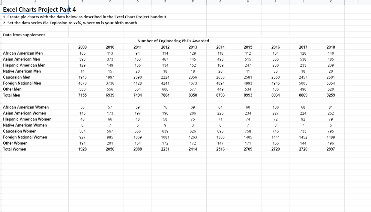 4-pie-charts-using-the-data-in-part-4-of-your-excel-chegg