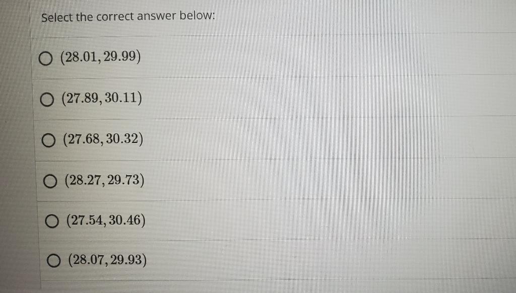 Solved The lengths of text messages are normally distributed