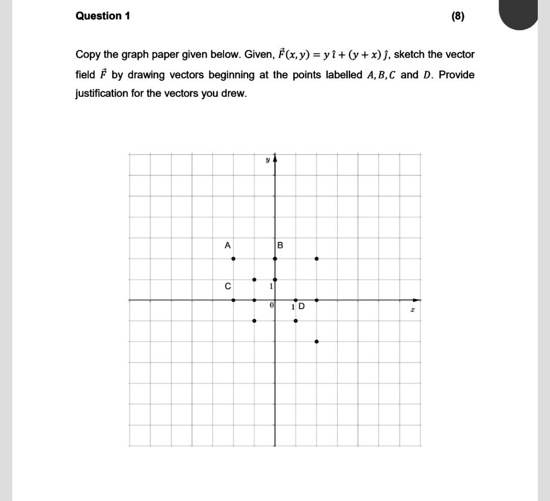 Solved Copy the graph paper given below. Given, | Chegg.com