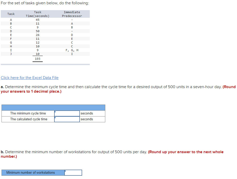 Solved For the set of tasks given below, do the following: | Chegg.com