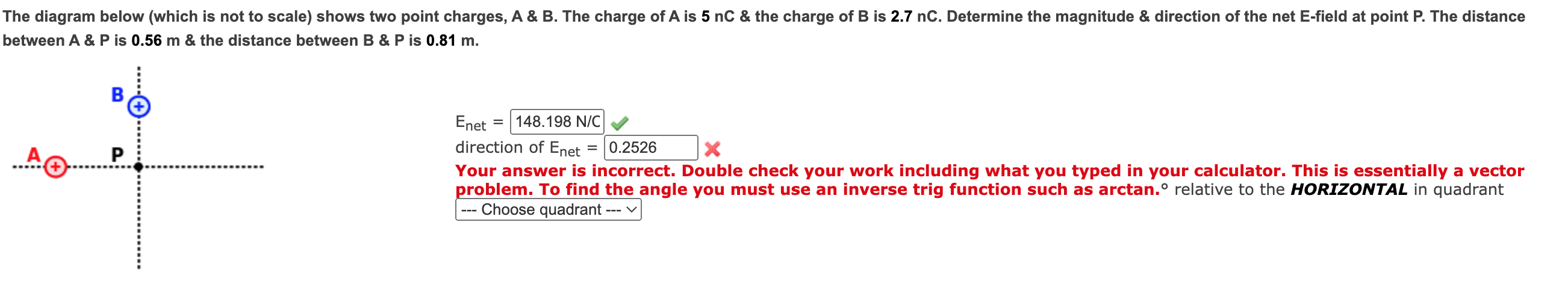 Solved Enet = direction of Enet =0.2526 Your answer is | Chegg.com