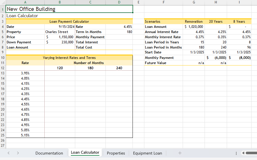 Excel Assignment: Liam Richardson is the business | Chegg.com