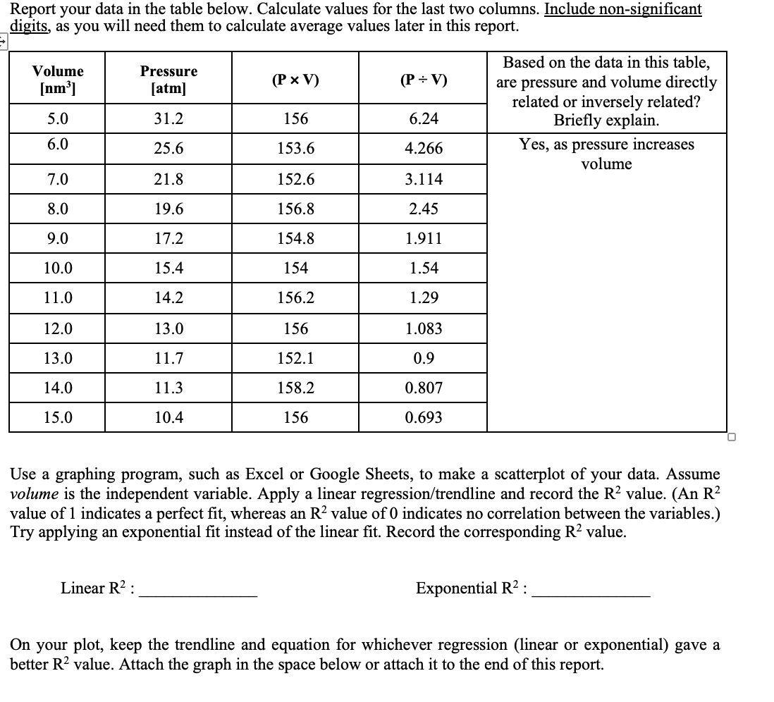 Solved Report your data in the table below. Calculate values | Chegg.com