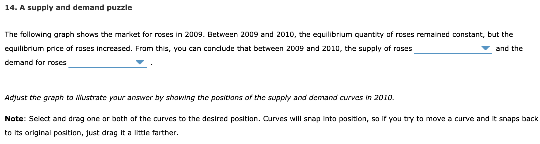 14. a supply and demand puzzle the following graph shows the market for roses in 2009. between 2009 and 2010, the equilibrium
