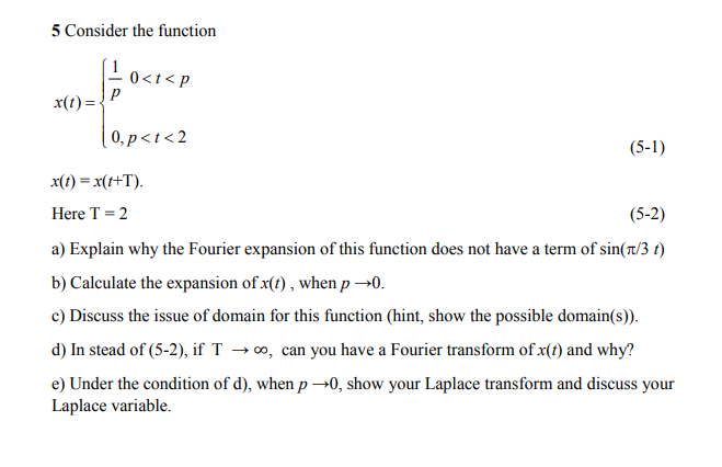 Solved 5 Consider the function 0 | Chegg.com