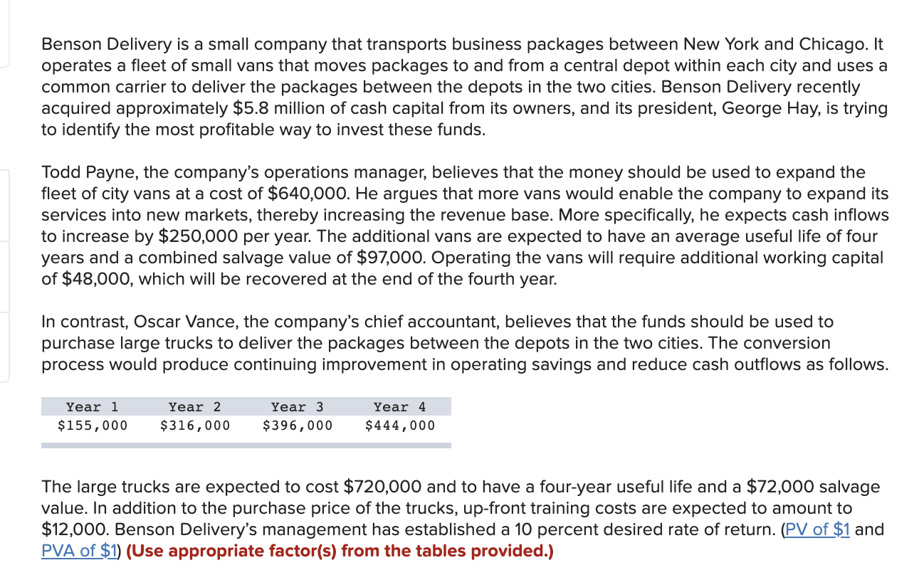 Solved Benson Delivery is a small company that transports