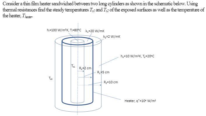 Solved Consider a thin film heater sandwiched between two | Chegg.com