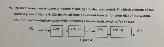 Solved 4. An open loop plant employs a mixture of analog and | Chegg.com