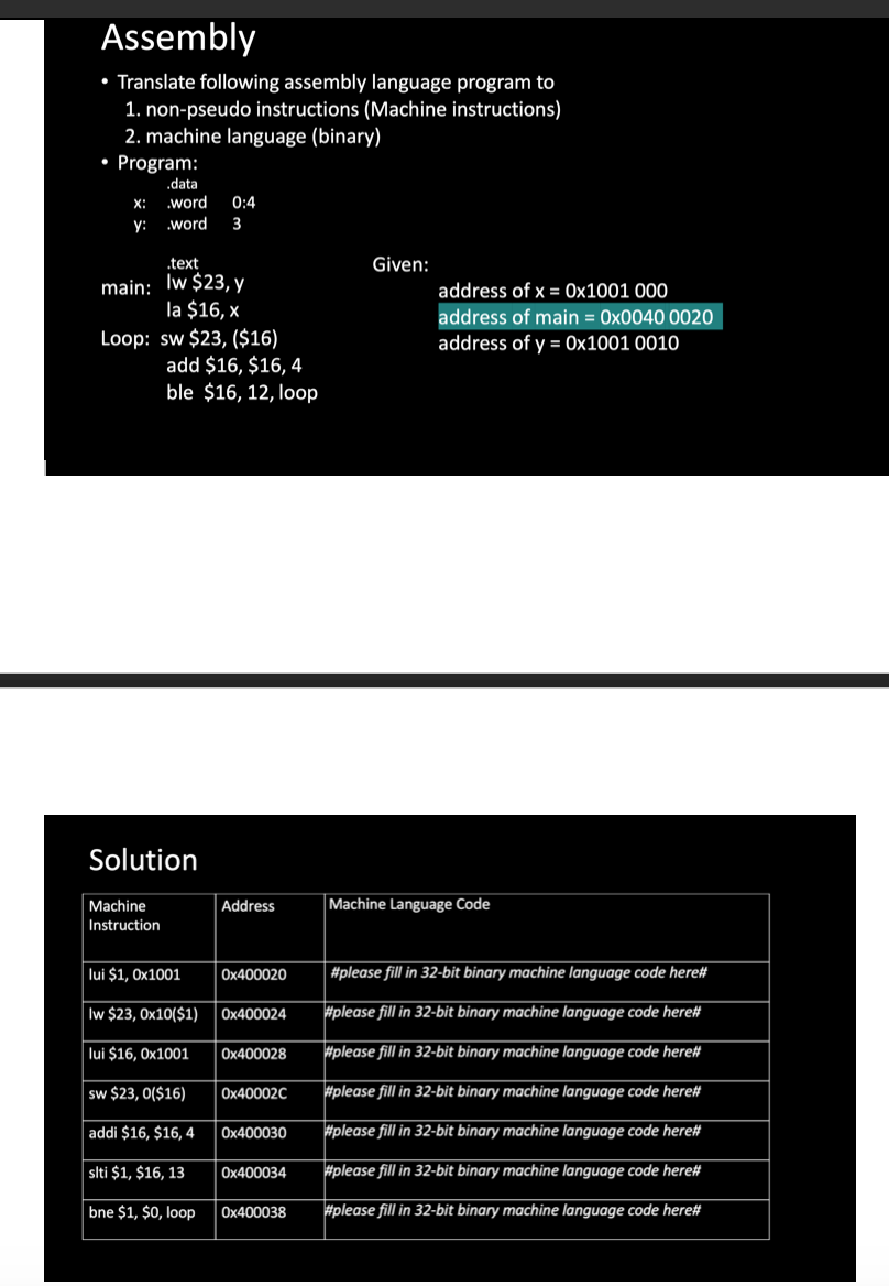 Assembly • Translate following assembly language | Chegg.com
