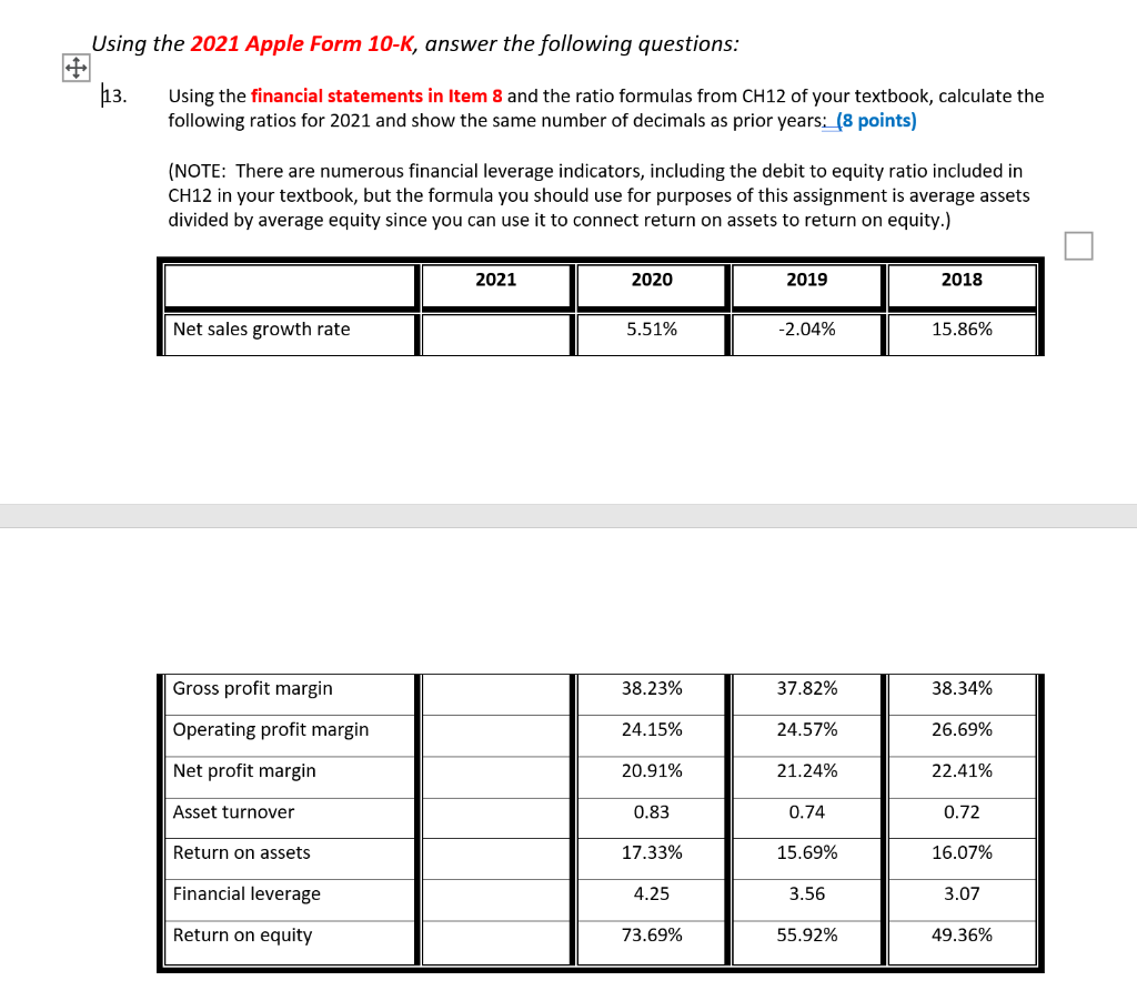 Using the 2021 Apple Form 10-K, answer the following | Chegg.com
