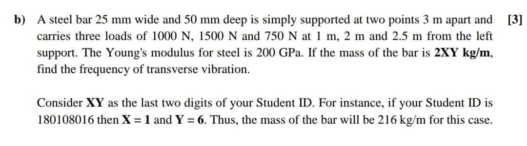 Solved [3] b) A steel bar 25 mm wide and 50 mm deep is | Chegg.com