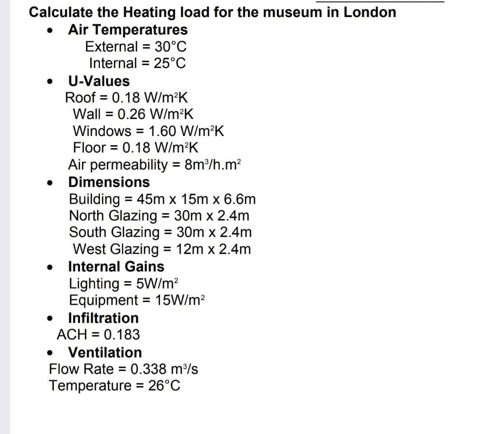 Solved Calculate the Heating load for the museum in | Chegg.com
