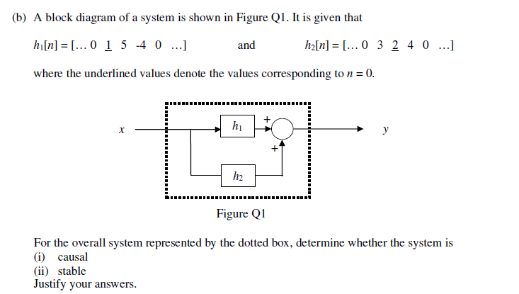 Solved (b) A block diagram of a system is shown in Figure | Chegg.com