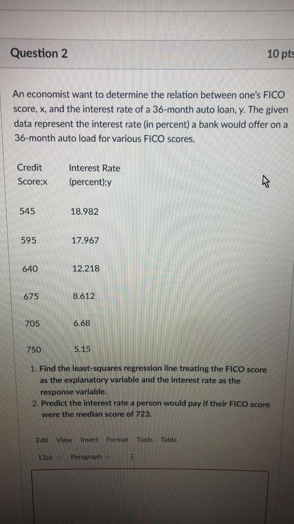 Solved Question 2 10 pts An economist want to determine the | Chegg.com