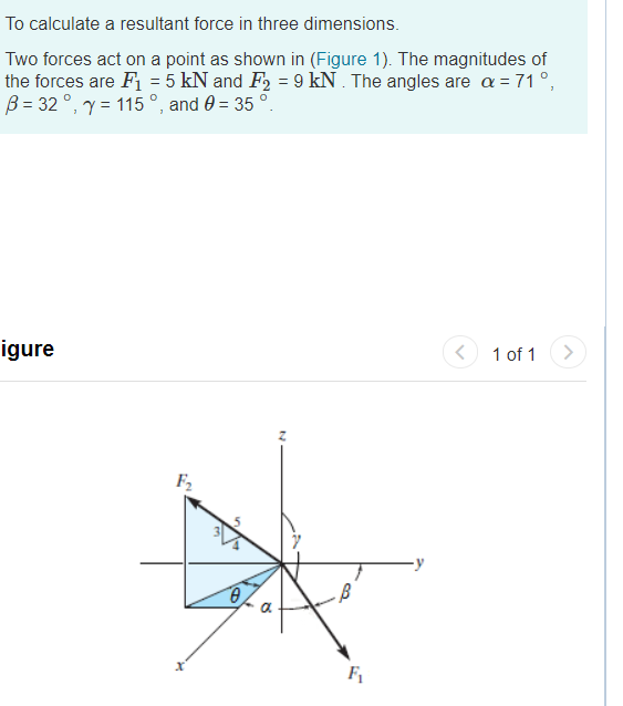 Solved To calculate a resultant force in three dimensions