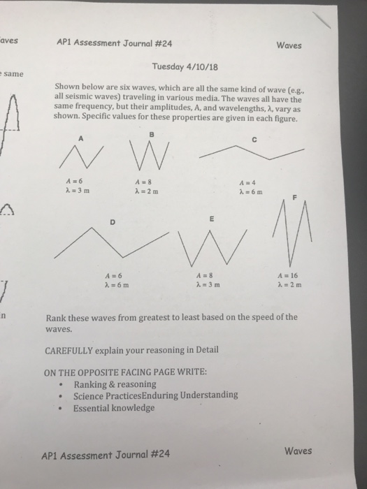 Solved aves API Assessment Journal #24 Waves Tuesday 4/10/18 | Chegg.com