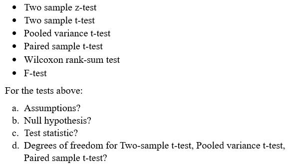 two sample z test vs t test