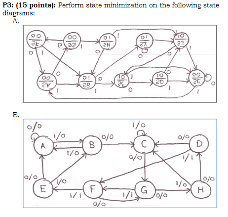 P3: (15 points): Perform state minimization on the following state diagrams: