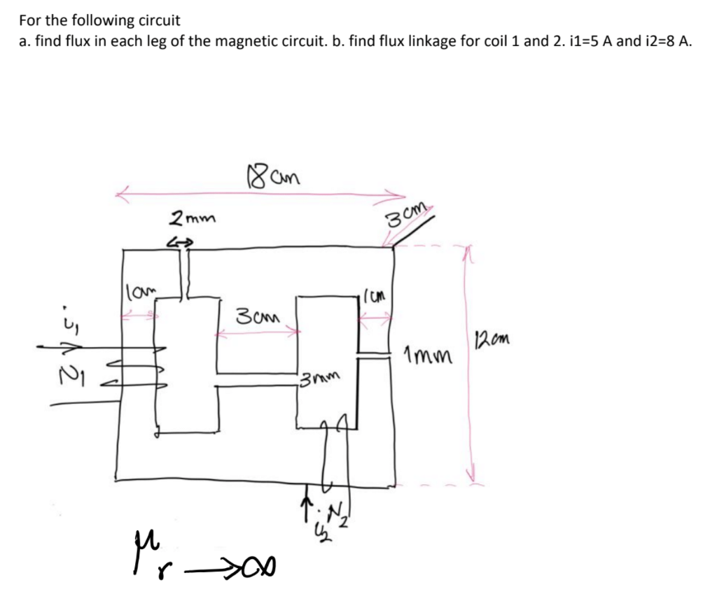 Solved For the following circuit a. find flux in each leg of | Chegg.com