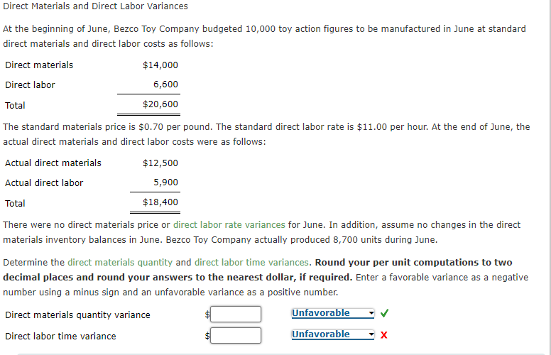 Solved Direct Materials and Direct Labor Variances At the | Chegg.com