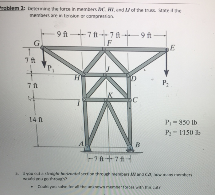 Solved Problem 2: Determine the force in members DC, HI, and | Chegg.com