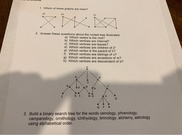 Solved 1. Which of these graphs are trees? a) b) o) 2.